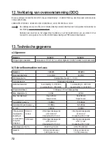 Preview for 72 page of TOOLCRAFT 1414013 Operating Instructions Manual