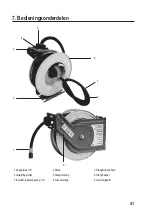 Preview for 41 page of TOOLCRAFT 1499509 Operating Instructions Manual