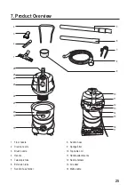 Preview for 25 page of TOOLCRAFT 1676582 Operating Instructions Manual