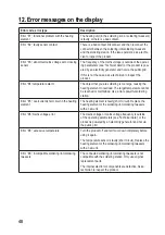 Preview for 48 page of TOOLCRAFT 2108748 Operating Instructions Manual