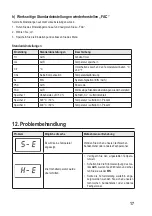 Preview for 17 page of TOOLCRAFT 2301606 Operating Instructions Manual