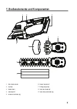 Предварительный просмотр 9 страницы TOOLCRAFT 2309665 Operating Instructions Manual