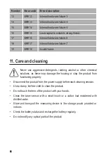 Preview for 66 page of TOOLCRAFT 2331524 Operating Instructions Manual