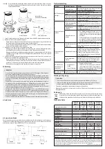 Предварительный просмотр 2 страницы TOOLCRAFT 2386377 Operating Instructions Manual