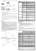 Preview for 6 page of TOOLCRAFT 2386377 Operating Instructions Manual