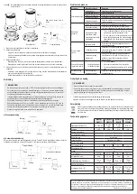 Preview for 8 page of TOOLCRAFT 2386377 Operating Instructions Manual