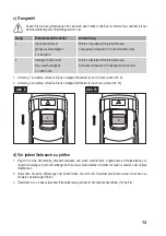 Preview for 13 page of TOOLCRAFT 2475774 Original Instructions Manual