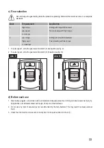 Preview for 33 page of TOOLCRAFT 2475774 Original Instructions Manual