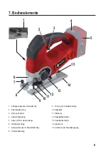 Preview for 9 page of TOOLCRAFT 2489339 Original Instructions Manual