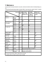 Preview for 46 page of TOOLCRAFT 2612922 Operating Instructions Manual