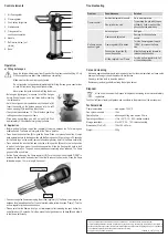 Предварительный просмотр 4 страницы TOOLCRAFT DJ209 Operating Instructions Manual