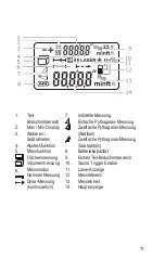 Предварительный просмотр 11 страницы TOOLCRAFT LDM 50 U Operating Instructions Manual