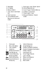 Предварительный просмотр 38 страницы TOOLCRAFT LDM 50 U Operating Instructions Manual