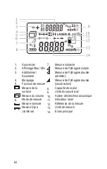 Предварительный просмотр 64 страницы TOOLCRAFT LDM 50 U Operating Instructions Manual