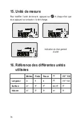 Предварительный просмотр 78 страницы TOOLCRAFT LDM 50 U Operating Instructions Manual