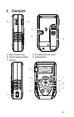 Предварительный просмотр 91 страницы TOOLCRAFT LDM 50 U Operating Instructions Manual