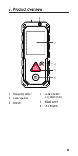 Предварительный просмотр 11 страницы TOOLCRAFT LDM X100 Operating Instructions Manual