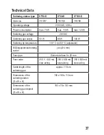 Preview for 37 page of TOOLCRAFT ST100-D Operating Instructions Manual