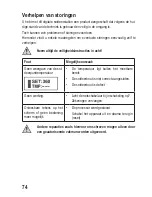 Предварительный просмотр 74 страницы TOOLCRAFT ST100-D Operating Instructions Manual