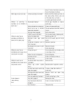 Preview for 5 page of Toolex 594514 Instruction Manual