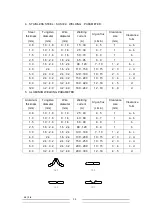 Preview for 14 page of Toolex 597076 Instruction Manual