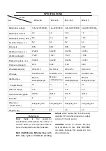 Preview for 8 page of Toolex MIG-200 Instruction Manual