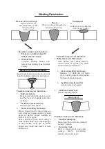 Preview for 16 page of Toolex MIG-200 Instruction Manual