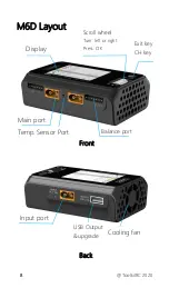 Предварительный просмотр 8 страницы ToolKitRC M6D Manual