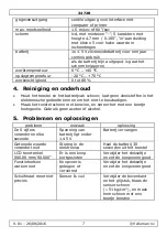 Preview for 7 page of Toolland 3472B User Manual