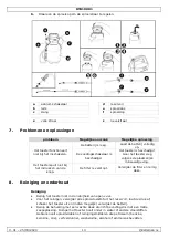 Preview for 13 page of Toolland DTB10001 User Manual