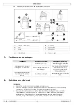 Preview for 13 page of Toolland DTB10002 User Manual