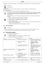 Preview for 34 page of Toolland VL6000 User Manual