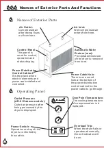 Preview for 4 page of Toolots AD-005 Operating Manual