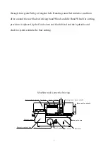 Preview for 7 page of Toolots GB4232 Instruction Manual