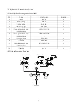 Preview for 11 page of Toolots GB4232 Instruction Manual