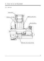 Предварительный просмотр 8 страницы Toolots JLH-33 Instruction Manual