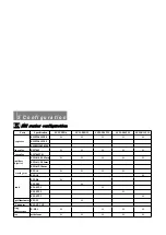 Preview for 14 page of Toolots Tekscope SZM Manual