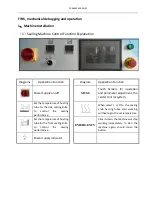 Предварительный просмотр 10 страницы Toolots ZF-A5645 Manual