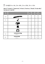 Предварительный просмотр 23 страницы toolport L1-Q2 5m x 6m Assembly Instructions Manual