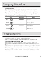 Preview for 7 page of ToolPRO ACG18LD Instruction Manual