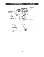 Предварительный просмотр 10 страницы Toolshop 241-9024 Owner'S Manual