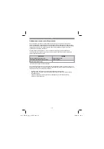 Предварительный просмотр 141 страницы Toolson 45.134.96 Original Operating Instructions