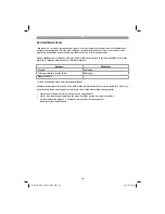 Preview for 142 page of Toolson PRO-US 650 Operating Instructions Manual