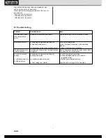 Preview for 26 page of Toolson TS 5500 Operating Manual