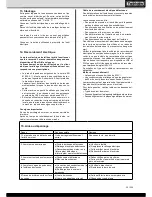 Preview for 35 page of Toolson TS 5500 Operating Manual