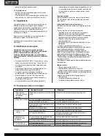 Preview for 150 page of Toolson TS 5500 Operating Manual