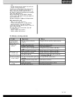 Preview for 195 page of Toolson TS 5500 Operating Manual