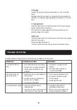 Предварительный просмотр 20 страницы TOOLSTATION 90598 User Instructions