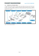 Preview for 11 page of Toomey Earthmovers 4000B Original Instructions Manual