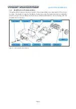 Предварительный просмотр 11 страницы Toomey Earthmovers 4500B User Handbook Manual